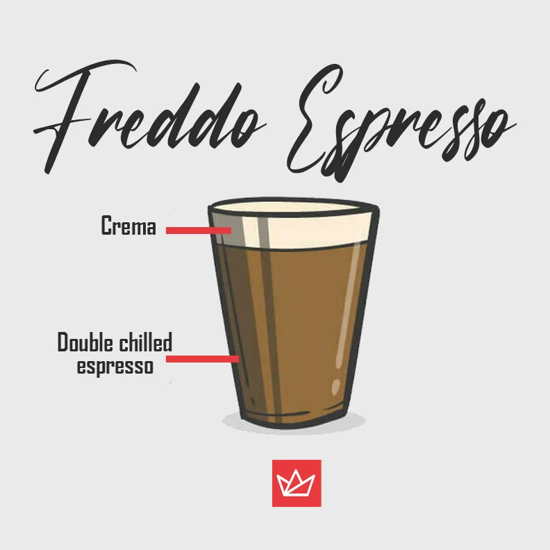 Freddo Espresso